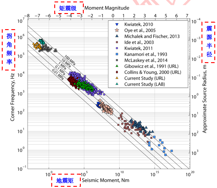 1548302166158217.png 信號強(qiáng)弱.png