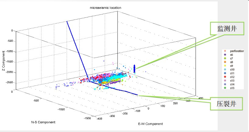 1548819715327665.png 豎井定位.png