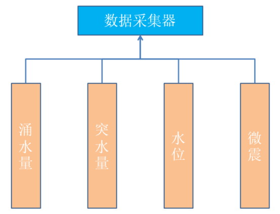 1585709578313515.png image.png