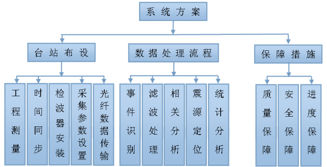 1585711954687034.png image.png