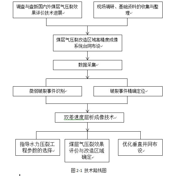 1585712718877231.png image.png